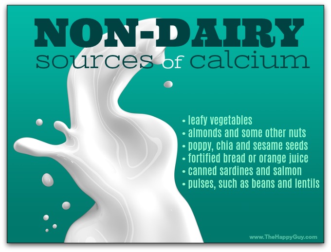 Non-dairy sources of calcium
